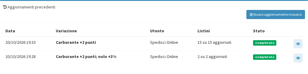 Aggiornamenti precedenti