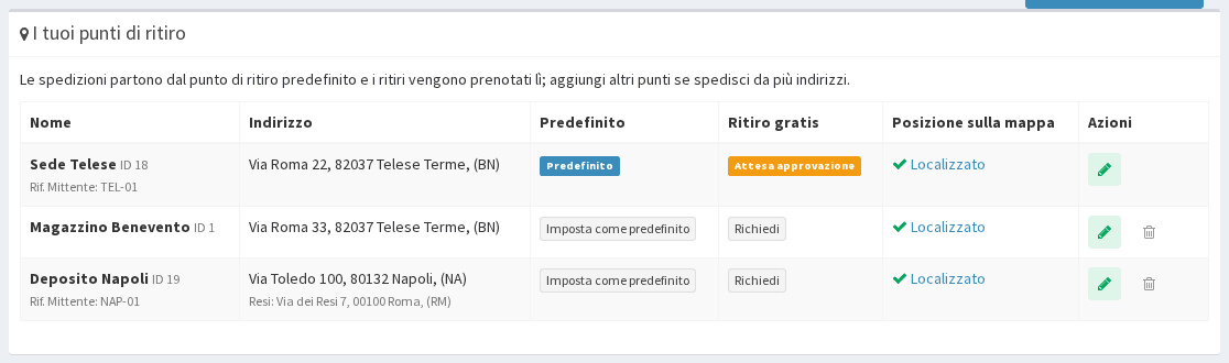 Elenco dei punti di ritiro